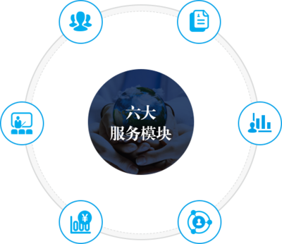 企業(yè)管理咨詢的價(jià)值與實(shí)施路徑